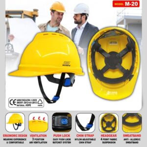 Safety Helmets