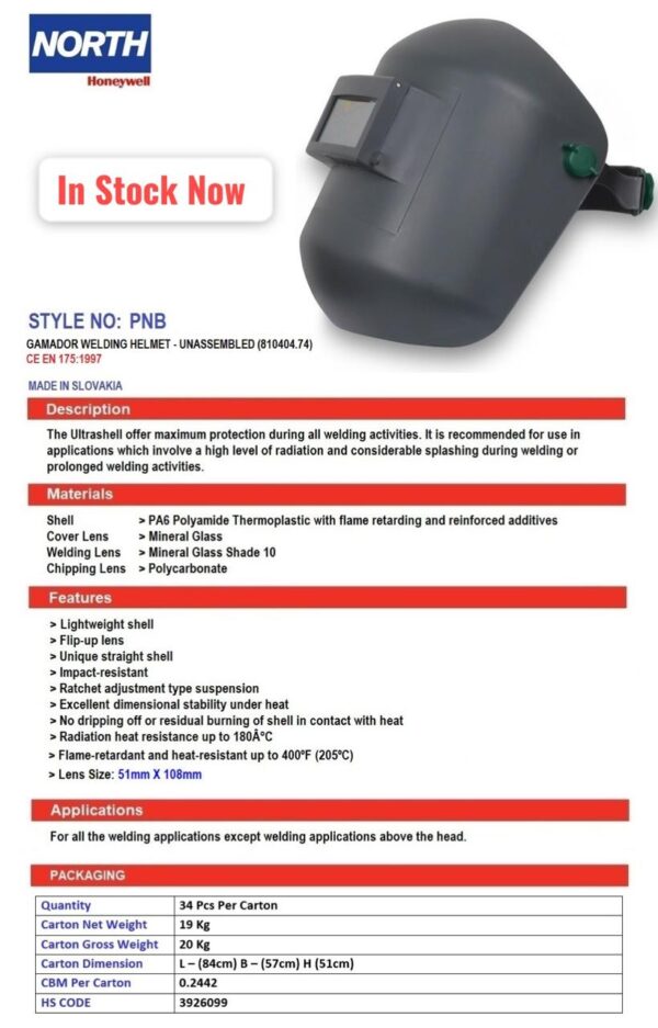 Safety Helmets - Image 2