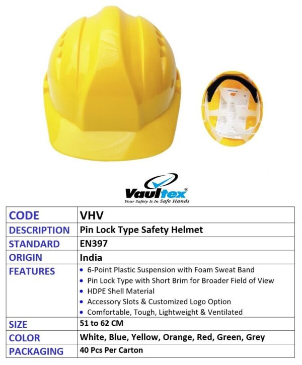Safety Helmets - Image 6